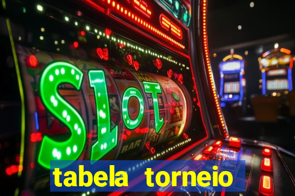 tabela torneio betano argentina